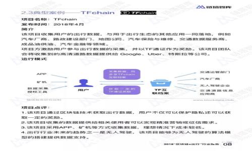 :Tokenim最慢多久到账?详解转账到账时间及影响因素