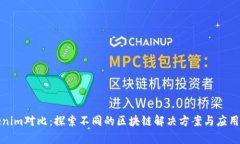 Tokenim对比：探索不同的区块链解决方案与应用前