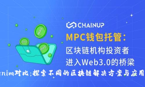 Tokenim对比：探索不同的区块链解决方案与应用前景