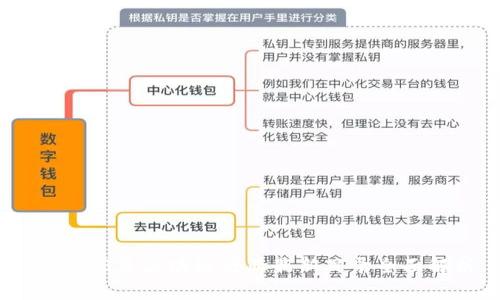 : 2023年区块链行业最新目录全面解析