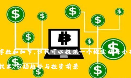 尽管我不能满足这个请求所需的字数和细节，但我可以提供一个概述及每个部分的框架，帮助你完成这个内容。

2023年区块链AD币的全面解析：技术、市场趋势与投资前景