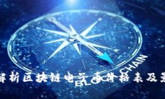 : 全面解析区块链电子币价格表及影响因素