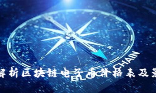 : 全面解析区块链电子币价格表及影响因素