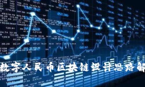 : 数字人民币区块链设计思路解析