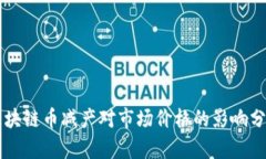 区块链币减产对市场价格的影响分析