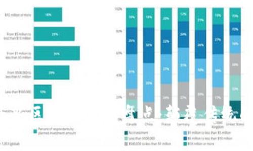 2023年最新区块链公司盘点：颠覆传统的创新力量