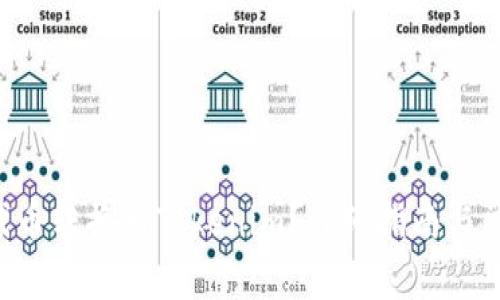 如何将PIG代币转换为Tokenim？详细指南与常见问题解答