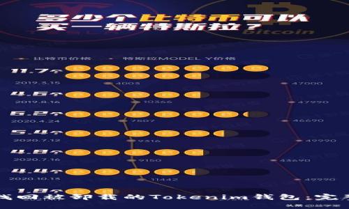 如何找回被卸载的Tokenim钱包：完整指南