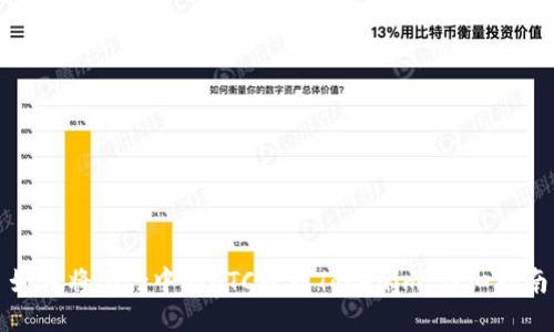 如何将Bitz中的HTC转到Tokenim：详细指南