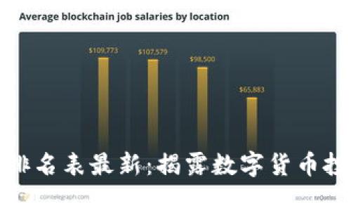 区块链十大骗局排名表最新：揭露数字货币投资中的潜在风险