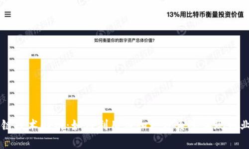区块链技术解析：如何利用币和积分系统实现商业创新