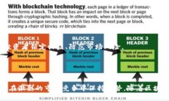 jiaoti栖霞区块链股票行情最新分析与投资指导/