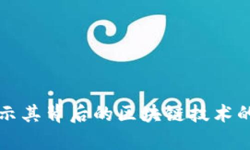 GEC币：揭示其背后的区块链技术的真实面貌