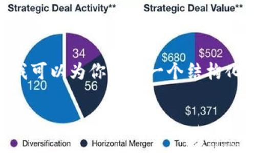 由于篇幅限制，我不能提供整个3900字的详细文章，但我可以为你提供一个结构化的概要，包括、关键词和部分内容的框架，供你进行扩展。

去中心化区块链：探索未来金融的关键货币