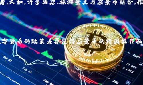    区块链技术与应景币的深度对接分析  / 
 guanjianci  区块链技术, 应景币, 数字货币, 生态系统  /guanjianci 

 引言 

区块链技术近年来在全球范围内迅速崛起，其去中心化、不可篡改、高透明度的特性，引发了广泛关注。与此同时，数字货币的迅猛发展带来了新的经济形式，特别是应景币的出现，使得区块链技术与实际商业场景的融合更加密切。本文将深入探讨区块链技术与应景币的深度对接，包括其影响、应用、发展现状及面临的挑战等方面的分析。


 一、区块链技术概述 

区块链技术是一种分布式账本技术，它能够以去中心化的方式记录交易和其他重要数据。每一个区块中存储了一定数量的信息，当达到一定条件后，会与前一个区块进行链接，形成链条。区块链的核心特点包括：


1. **去中心化**：区块链不再依赖单一的中央机构，而是在网络中的所有节点上共同维护数据的完整性。


2. **不可篡改性**：由于区块链数据以加密的方式存储，一旦记录则无法轻易修改。这为数据的安全性提供了有力的保障。


3. **透明性**：区块链上的每一笔交易都是公开的，任何人都可以查看，从而提高了系统的透明度和信任度。


4. **智能合约**：区块链技术还支持智能合约的功能，通过编写代码可以自动执行合约条款，实现自主交易，降低了执行成本。


 二、应景币简介 

应景币是基于区块链技术发行的数字货币，其价值通常与特定场景或事件挂钩，例如某一特定的市场活动、节假日促销或其他的商业事件。应景币的出现是为了满足短期和特定目的的交易需求，其特征为：


1. **特定性**：应景币的价值常常与某个特定事件或场合紧密关联，可能在事件结束后失去大部分价值。


2. **灵活性**：应景币可以设计为有时限的货币，可以在特定时间段内流通，提高了其流动性。


3. **促进交易**：这种币种通常会与初创企业或小型商业结合，促进其交易的同时为用户提供额外的优惠。


 三、区块链技术如何赋能应景币 

区块链技术为应景币的发行和交易提供了技术基础，主要体现在以下几个方面：


1. **安全性**：区块链的去中心化特性使得应景币交易更为安全，防止伪造和欺诈行为。用户的交易记录都被加密并依靠整个网络进行验证，任何单一节点的故障都不会影响整体运行。


2. **低成本交易**：区块链上的交易成本相对较低，大大减少了传统金融服务中涉及的费用。这种低成本的特性非常符合应景币的目标，为用户提供了更多的经济利益。


3. **增强用户体验**：通过区块链技术，用户可以方便地进行应景币的交易，这使得小额交易也变得更加经济和高效。同时通过智能合约的机制，企业可以根据用户的行为自动执行交易，提升了用户体验。


 四、应景币在商业中的应用 

应景币的商业应用场景可以非常广泛，特别是在活动营销、旅游、节假日促销等领域。


1. **活动营销**：很多企业会在特定活动中发行应景币，作为活动参与者的奖励或优惠券。举例来说，一个音乐节活动可以发行应景币，用户使用这种币进行门票购买，并在活动现场享受相关特权。


2. **旅游行业**：旅游行业也可以利用应景币来吸引游客。某个热门旅游地，可以在特定的季节发行应景币供游客使用，游客使用应景币还可以享受景点门票、餐饮优惠等。


3. **电子商务**：在电商平台上，应景币的使用可以为用户提供更具吸引力的折扣，用户为了获取应景币而进行消费，从而提升了商家的销售额。


 五、面临的挑战及解决方案 

尽管区块链技术与应景币的结合为市场带来了新的机遇，但仍存在一些挑战需要解决。


1. **市场监管**：数字货币和应景币的监管相对滞后，可能导致市场的价格波动和投机行为。政府和监管机构需要建立相应的法律法规，以指导应景币的发行和交易。


2. **技术壁垒**：对于一些传统企业来说，区块链技术的应用仍存在较高的技术门槛。企业可以通过与专业技术公司合作，以便更好地理解和应用区块链技术。


3. **流通问题**：应景币的流通性可能受到限制，企业需要通过多种途径来增强用户对应景币的接受度。这可以通过联动传统货币、商家各种促销活动等手段来实现。


 结论 

区块链技术的快速发展与应用给应景币的崛起提供了良好的基础。伴随着市场需求的变化，区块链技术与应景币的进一步结合将会推动数字货币领域的探索和发展。无论是对企业还是消费者来说，应景币的灵活性和便利性都是未来数字经济中不可忽视的重要因素。


 相关问题分析 

 一、区块链技术如何确保应景币的安全性？ 

区块链技术以其去中心化和加密的特性确保应景币交易的安全性。每一笔交易记录都会经过网络中节点的验证，只有符合一定条件的交易才能被记录到区块链上；这意味着没有单一的、集中的用户可以篡改或删除这些交易。此外，由于区块链的透明性，即使是市场不法行为也很容易被发现。这样的安全机制，尤其对于应景币的快速交易具有重要意义。


 二、应景币在节假日促销中的具体应用案例？ 

许多商家在节假日会发行特定的应景币，以刺激消费。例如，某大型电商在“双十一”期间发行应景币，消费者通过购物活动可以获得这种币，再利用应景币在平台打折使用。这种方式可以有效提升消费者的购买欲望，从而推动销量的增长。


 三、如何看待应景币的未来发展趋势？ 

应景币的未来发展方向将会越来越多元化。预计将有更多企业意识到应景币在短期营销中的潜力，尤其在特定节庆或活动中，发行应景币促进销售将成为一种流行趋势。此外，伴随着越来越多消费者的数字支付习惯，长期来看，应景币这一概念仍将得到发展。


 四、有哪些成功的应景币应用案例？ 

很多成功案例证明了应景币的有效性。例如，某大型音乐节利用应景币替代现金，不仅提高了现场交易的效率，还通过这些币的奖励机制吸引了更多参与者。又如，许多酒店、旅游景点与应景币结合，推出了特定的消费优惠政策，大大提升了客流量。


 五、应景币的法律风险与合规性问题？ 

应景币作为数字货币，面临的法律风险和合规性问题不可忽视。包括但不限于如何被归类、税务问题，以及如何确保在多国法律框架下的合规性。各国对数字货币的政策差异使得应景币的跨国操作面临挑战，企业在运用应景币时需充分理解所在国的法规，确保自己的发行与交易行为不违反法律。



整体而言，区块链技术与应景币的结合为商界打开了新的视野。随着技术的发展和市场的变化，它们的深度对接无疑将促进未来数字经济的繁荣。
