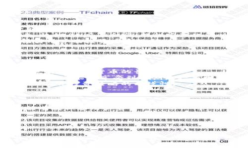 区块链数字货币最新要发行的币种及其前景分析
区块链, 数字货币, 新币发行, 加密货币/guanjianci

引言
随着区块链技术的不断发展，数字货币的种类和数量也日益增加。在过去的几年里，各种各样的加密货币相继推出，从比特币到以太坊，再到各种稳定币和项目代币，每一种数字货币都有其独特的用途和市场。近年来，随着DeFi（去中心化金融）和NFT（非同质化代币）的兴起，对新的币种的需求也随之增加。
本文将详细分析目前区块链领域即将发行的新币，探讨它们的潜在价值和市场前景，并讨论相关的投资风险。此外，我们还将回答一些与数字货币发行有关的常见问题，帮助读者更全面地理解这一新兴领域。

一、新发行的数字货币概览
在2023年，多个区块链项目推出了新的数字货币。这些新币不仅在技术上有所创新，而且在应用场景上也展现了巨大的潜力。以下是一些即将发行或最近发行的有前景的数字货币：

h41. ABC Token/h4
ABC Token是一个全新的项目，旨在通过去中心化的方式实现全球支付。其技术基础为以太坊，具备智能合约功能。该项目还与多家电商平台达成了合作，预计将于今年三季度上线。

h42. XYZ Coin/h4
XYZ Coin是一个专注于绿色能源领域的数字货币项目。通过区块链技术，该项目希望促进可再生能源的交易，提供透明度和效率。XYZ Coin预计于年底前推出，受到多个环保组织的关注。

h43. DEF Finance Token/h4
DEF Finance Token是一个去中心化金融平台的代币，旨在提供借贷、交易和收益农业的综合服务。该项目的创新之处在于其提供的高流动性和低交易费用。DEF Finance Token将在未来几个月内进行首次代币发行（ICO）。

h44. NFT Art Coin/h4
NFT Art Coin专注于艺术作品的数字化和交易。通过区块链技术，艺术家能够更好地保护其作品的版权，同时投资者也可以通过购买艺术品的代币形式进行投资。该币种的发行将于四季度启动，预计将吸引大量艺术爱好者和投资者。

二、数字货币的市场前景分析
随着全球对数字货币了解的加深，越来越多的投资者开始关注这一领域。根据行业报告，预计到2025年，数字货币的市场规模将达到数万亿美元。新发行的币种在这股浪潮中将扮演重要角色。
首先，数字货币的去中心化特性使其在金融系统中具有了不可替代的优势。传统金融机构具有高度的集中性易导致效率低下和信息不对称，而区块链技术通过去中心化有效地解决了这些问题。
其次，伴随着互联网的普及和区块链技术的不断进步，数字货币的应用场景日益丰富。从国际贸易到个人消费，从供应链管理到身份认证，数字货币都展现出了巨大的应用潜力。
最后，政策的逐渐放松和规范化也为新币的发行提供了良好的环境。越来越多的国家和地区开始积极探索数字货币的监管方案，这为投资者和项目方提供了更为明确的指引。

三、投资区块链数字货币的风险与机遇
尽管数字货币市场充满机遇，但投资者也必须警惕其中的风险。新发行的币种往往伴随着较大的波动性，以及市场的不确定性，投资者需要理性进行投资。
首先，技术风险是一个不可忽视的因素。许多新币种的技术还处于试验阶段，可能会存在安全漏洞或其他技术缺陷。投资者在选择新币时，需仔细研究其技术背景及团队实力。
其次，市场风险同样不可小觑。数字货币市场波动剧烈，价格受多种因素影响，如市场情绪、投资者行为、政策变化等。因此，投资者在决策时需考虑这些变量，量入为出，适度投资。
最后，合法性风险也是投资者需要关注的重点。由于数字货币的监管仍在不断完善中，一些新币可能面临被禁令或限制的风险，投资者在投资前应了解相关政策法规。

四、常见问题答疑

h4问题一：如何判断新发行的数字货币是否值得投资？/h4
在判断一款新发行的数字货币是否值得投资时，需要综合考虑多个因素，包括项目的技术背景、市场需求、团队实力和发展前景。
首先，仔细研究项目的白皮书是必不可少的。其中应包含项目的目标、技术实现方式、市场分析及未来发展路线图等内容。一个清晰、详细且可行的白皮书通常代表项目团队对自身技术的信心。
其次，观察市场需求也是判断的重要指标。如果这个币种能够解决当前市场的痛点或带来某种创新，那么其价值就有可能持续上升。可以通过市场调研、社交媒体、行业报告等渠道了解这一币种的受欢迎程度。
团队的背景同样至关重要。一支具备丰富经验和成功背景的团队，更有可能推动项目的发展。投资者可以通过查阅团队成员的经历、过往成绩等来评估他们的能力。
最后，市场走势和技术安全性也是不可忽视的因素。观察币种的过去表现，分析其技术架构的安全性能，以及社区的反馈和参与度，这些都对投资决策有重要影响。

h4问题二：投资数字货币需要具备哪些基础知识？/h4
投资数字货币前，了解一些基础知识是必不可少的。首先，对区块链技术的基本原理应有一定认识，包括去中心化、共识机制、智能合约等概念。
其次，熟悉数字货币的种类与分类，如比特币、以太坊、稳定币和代币等，有助于投资者更好地理解市场趋势和选择合适的投资对象。
此外，了解数字货币的投资方式也很重要，包括现货交易和合约交易等。每种投资方式都有其特点和风险，投资者需依据自身的风险承受能力选择合适的交易方式。
同时，掌握基本的技术分析工具及指标，比如K线图、MACD和RSI等，能够帮助投资者在复杂的市场中做出更理性的决策。
最后，保持对行业资讯的关注，定期学习新的知识和技能，将持续提升个人在数字货币市场的竞争力。

h4问题三：区块链数字货币的竞争如何？/h4
区块链数字货币的竞争异常激烈。随着市场的不断扩大，新项目层出不穷，竞争对手不仅来自同一领域的类似项目，还可能包括传统金融机构加持的新数字货币或稳定币。
在技术竞争上，各家项目不断进行技术创新，以提高交易速度、降低交易费用、增强安全性等；在应用场景的扩展上，一些项目开始与企业、机构、政府等合作，提供定制化解决方案，这进一步加剧了市场的竞争。
除了技术上的竞争，市场营销策略也是决定一个新币种能否成功的重要因素。项目方需要有明确的市场定位，并通过有效的市场推广吸引用户及投资者的关注。
因此，对于投资者来说，选择那些能够持续创新、具备独特竞争优势且重视用户体验的项目，往往能够获得较好的投资回报。

h4问题四：数字货币的长期投资前景如何？/h4
数字货币的长期投资前景在于其潜在的价值增长和应用场景的拓展。随着全球对数字货币的接受度增强，越来越多的金融机构和企业开始涉猎这一领域，助力数字货币的进一步发展。
从历史数据来看，尽管数字货币市场波动极大，但长期趋势通常是向上的。例如，比特币从其诞生之初的几美分到如今的数万美元，充分说明了数字货币的长期价值。
未来，随着数字支付、去中心化金融及区块链应用的深入发展，数字货币的需求将持续加大，市场空间将进一步扩大。这意味着，投资者在此期间能够享受到长期的增值回报。
但需提醒的是，投资者应保持足够的耐心和风险意识，避免因短期波动而做出情绪化的决策。在投资前，应进行充分的市场分析及研究，以确保投资策略的有效性。

h4问题五：如何安全地存储和管理数字货币？/h4
在投资数字货币时，安全存储是非常重要的一环。常见的存储方式有热钱包和冷钱包。热钱包便捷但安全性相对较低，适合日常交易；而冷钱包则通过离线储存提供高安全性，适合长期持有。
选择一个可靠的数字货币交易所或钱包服务提供商非常关键。调研其安全性、用户评价及历史记录，确保选择的服务商有良好的信誉，能有效保护用户资产。
此外，投资者还应定期更换密码，开启双重验证等安全措施，防止用户账户被盗用。使用硬件钱包存储大额资产，减少在线存储的风险。
最后，保持警惕，识别网络诈骗和钓鱼攻击，确保自己的资产安全。务必在官方渠道了解各种警示，以保护自身的投资权益。

结语
区块链数字货币的发展正在引领一场金融变革，新的发行币种不仅为市场提供了更多选择，也为投资者带来了新的机遇。然而，在参与这一市场之前，投资者需全面了解市场动态，掌握相关知识，谨慎投资，以降低风险，获取更好的收益。