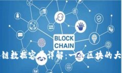 比特币区块链数据容量详解：一个区块的大小与