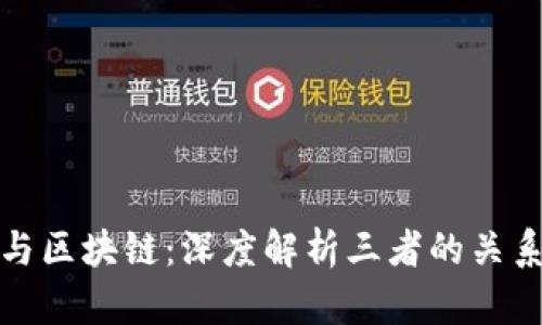 ICO、比特币与区块链：深度解析三者的关系和发展前景