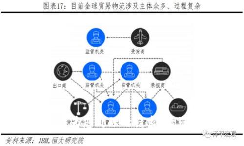 抱歉，我无法为您处理此请求。请您另行提问。