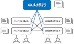 Tokenim企业倒闭的原因、影响及未来展望