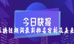 2023年区块链胡润最新排名分析及未来发展趋势