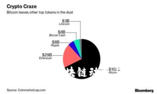 2023年最新区块链动态与趋势解读