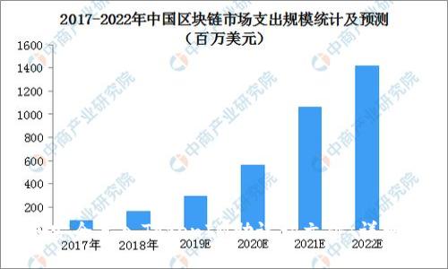 如何安全导入TokenIM助记词文件:详细指南