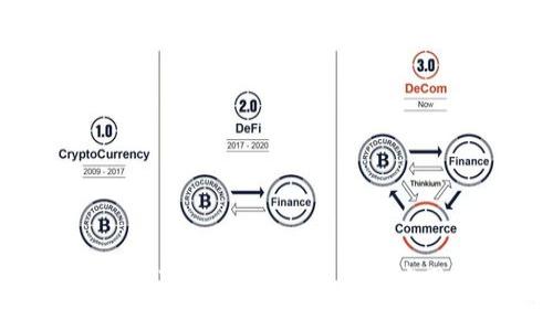 解决TokenIM无法连接第三方应用的问题