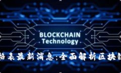 区块链包包价格表最新消息：全面解析区块链包