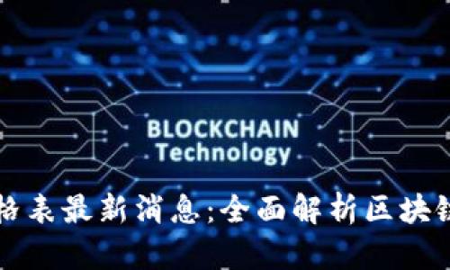 区块链包包价格表最新消息：全面解析区块链包包市场动态