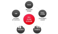Tokenim离线转币的可行性与操作指南