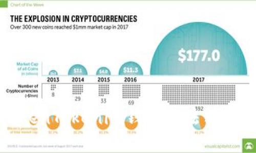 解决TokenTokenim钱包无法转出的问题