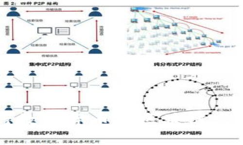 Facebook发行数字货币对区块链发展的深远影响