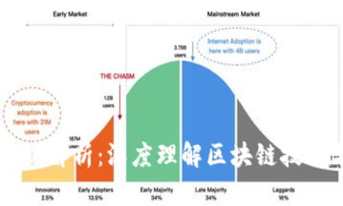 区块链与抄币的区别解析:深度理解区块链技术与加密货币的本质