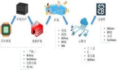 区块链技术的国家支持与最新动态分析
