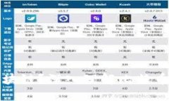 什么是比特币区块链？深入理解比特币背后的技