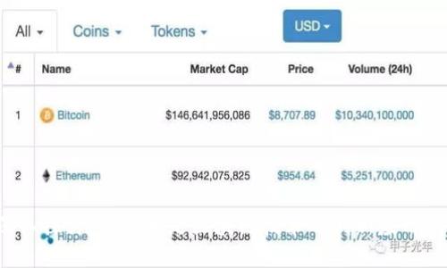 深入探讨:红酒币是区块链技术的创新应用吗?