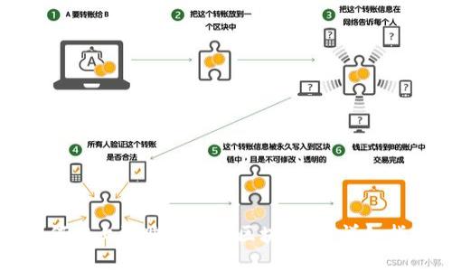 如何在上海购买树图区块链币:详细指南