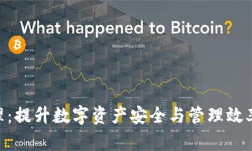 Tokenim管理：提升数字资产安全与管理效率的全面指南