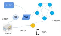 Tokenim钱包被盗事件分析及预防措施
