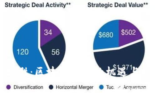 蔡文胜：区块链发币的机遇与挑战