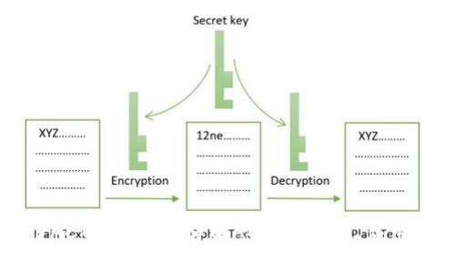 区块链AC币是什么？详解AC币的概念、应用及前景