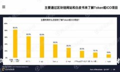 如何使用Tokenim钱包支持ERC-20代币：全面指南
