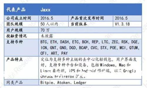 如何在TokenIM上赎回EOS:完整指南与常见问题解答