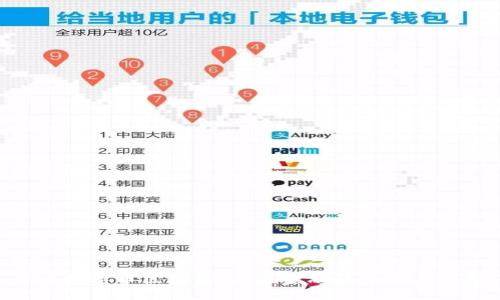 YCB数字币区块链:未来金融的创新与应用