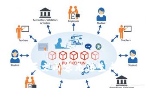 正文内容无法生成