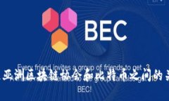 想知道亚洲区块链协会和比特币之间的关系吗？