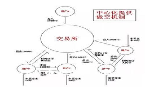 如何轻松查询ICO币区块链信息?一起探索吧!