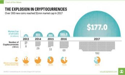 使用Tokenim扫码，轻松管理你的数字资产！