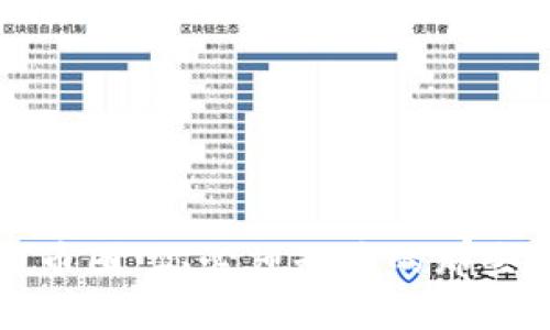 区块链与币圈：你必须知道的那些常见术语